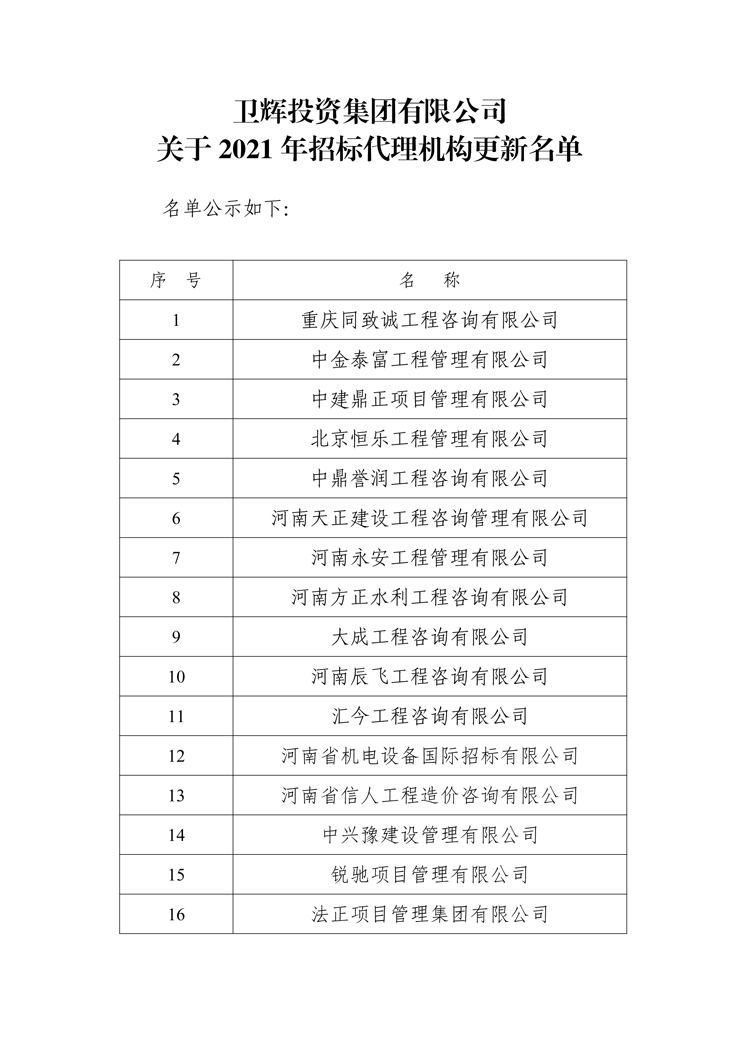 关于卫辉投资集团有限公司公开选定招标代理机构公示名单-1